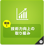 理由１　技術力向上の取り組み